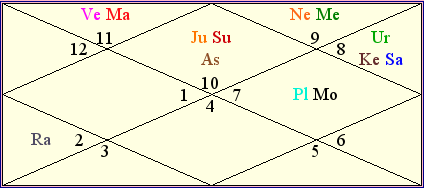 GaneshaSpeaks.com
